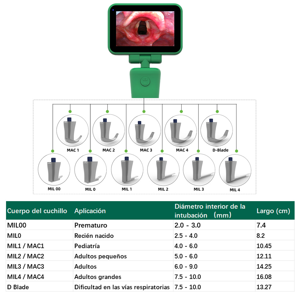 Touchscreen Video Laryngoscope - огляд і ціна Home Cooking Videos