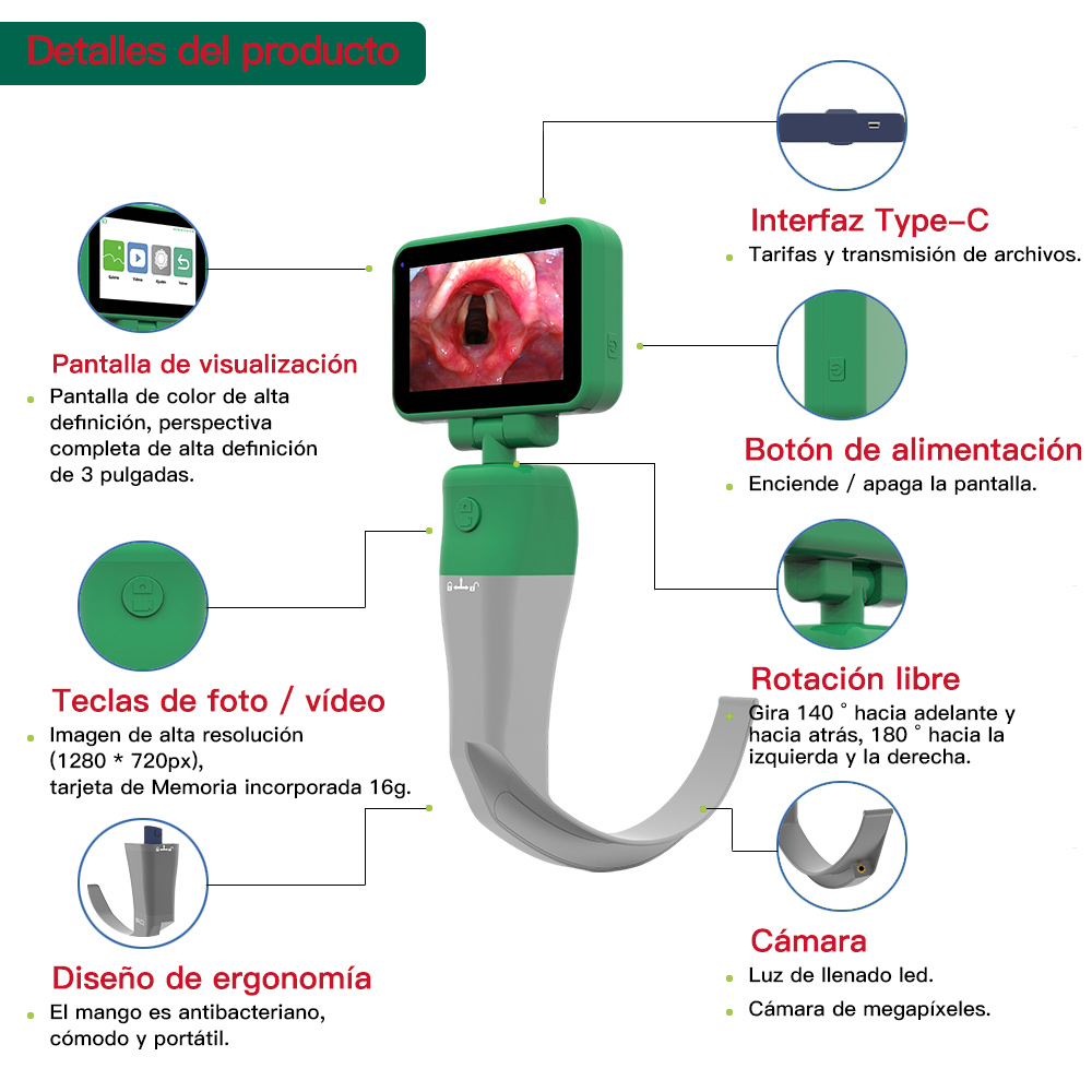 Touchscreen Video Laryngoscope - огляд і ціна Home Cooking Videos